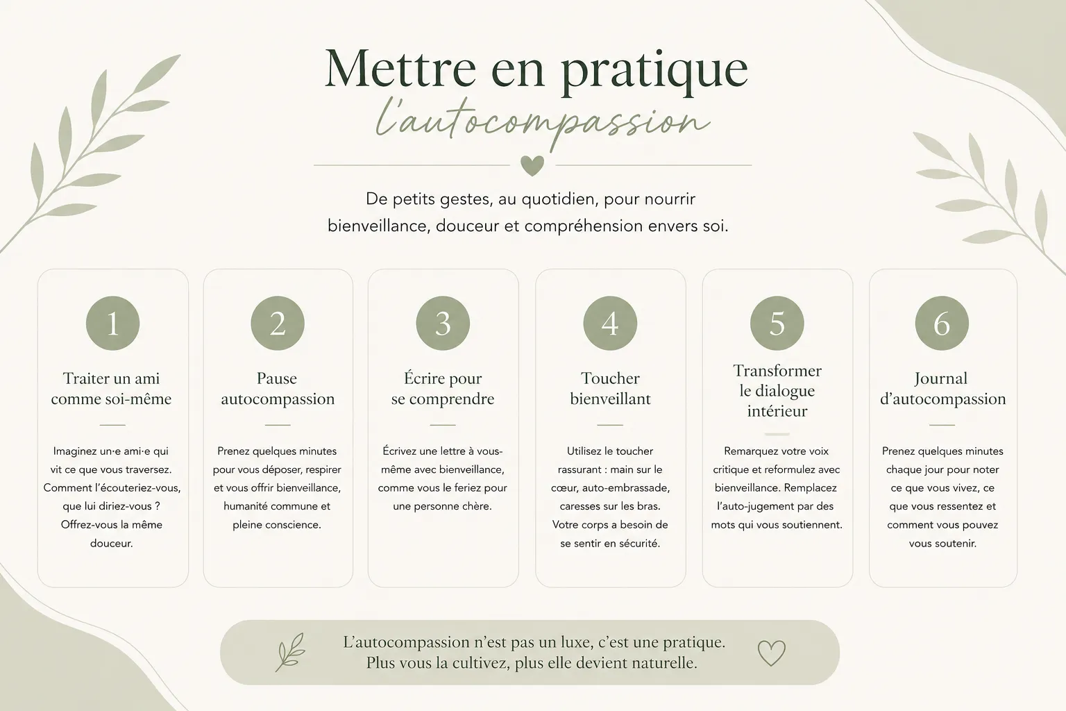 Mettre en pratique l'autocompassion