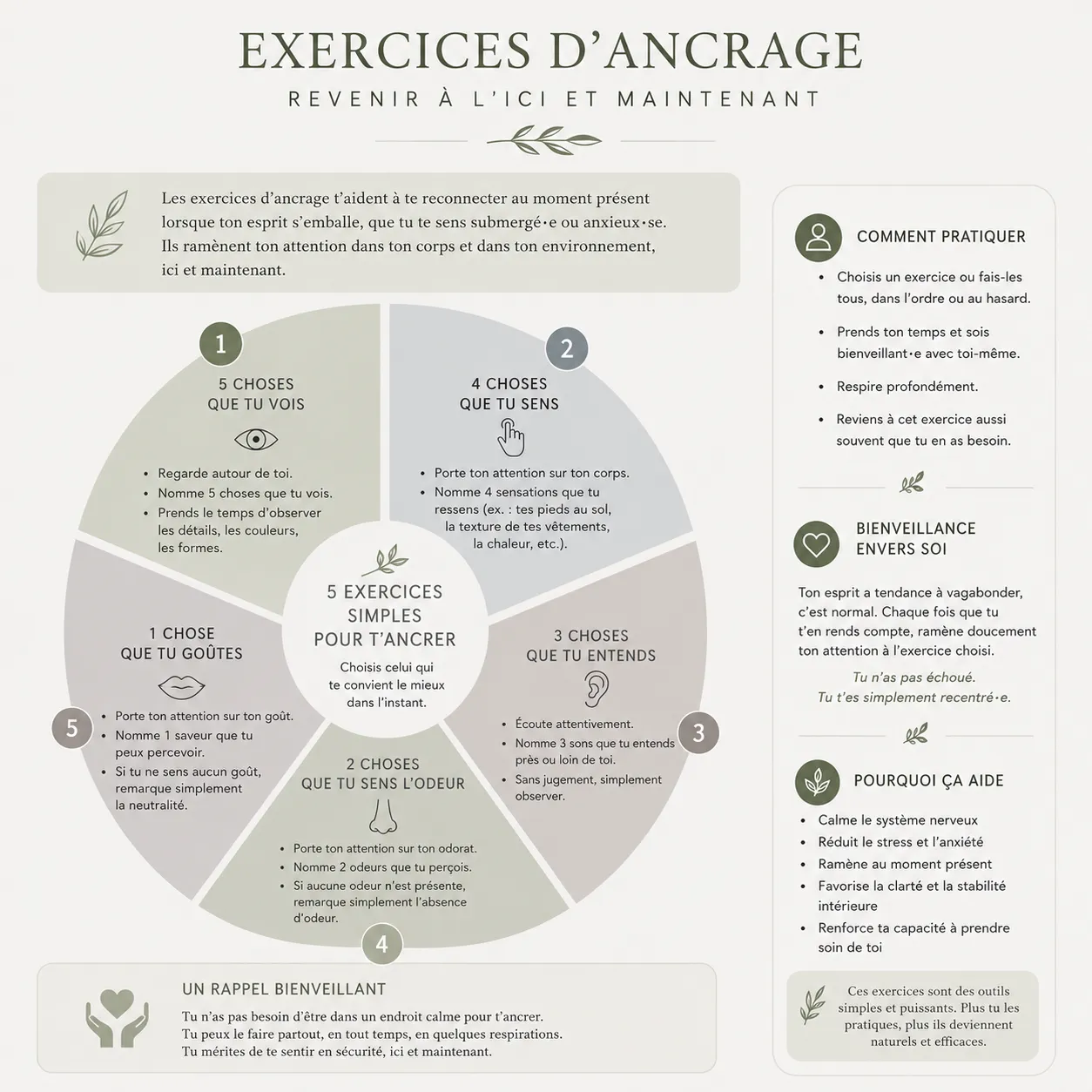Revenir au moment présent avec des exercices d'ancrage