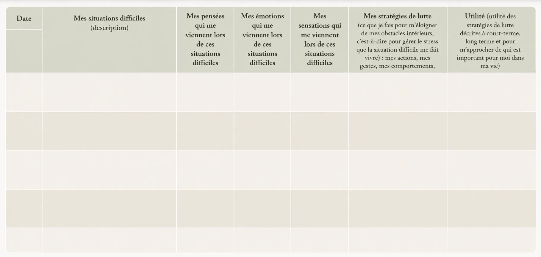 Prendre du recul sur une situation difficile